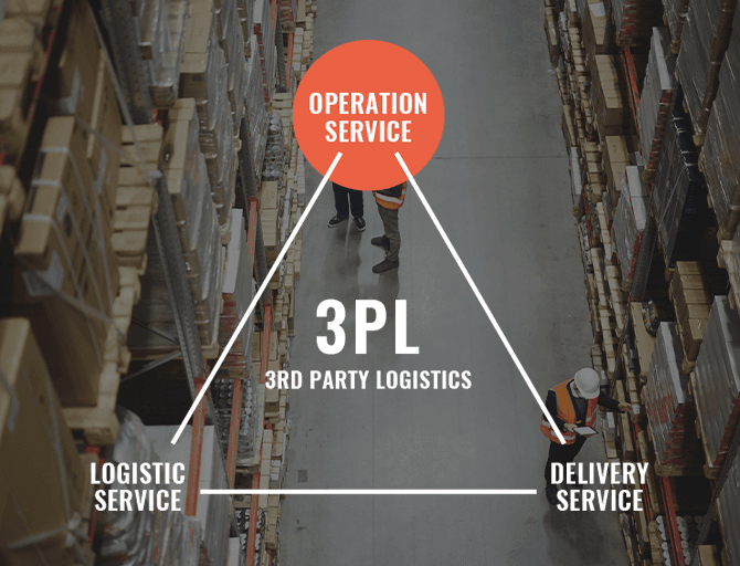 3PL operation service